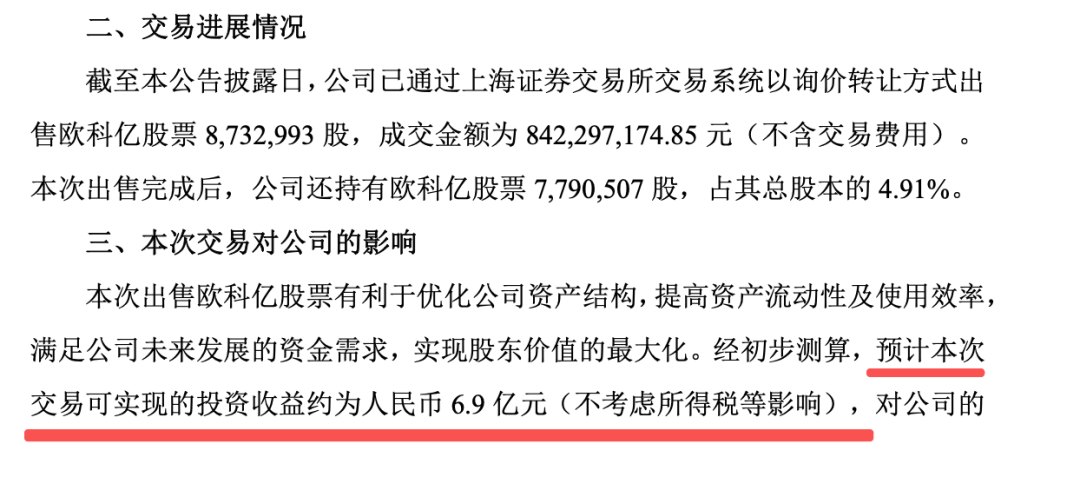 格林美，减持科创板6倍股，预计大赚近7亿元